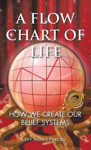 Cover image for A Flow Chart of Life: How We Create Our Belief Systems