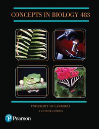 Cover image for Concepts in Biology 483
