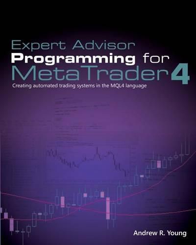 Cover image for Expert Advisor Programming for Metatrader 4: Creating Automated Trading Systems in the Mql4 Language