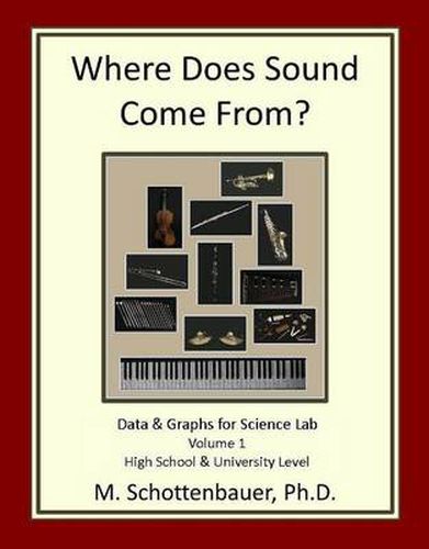 Cover image for Where Does Sound Come From?: Data & Graphs for Science Lab