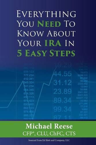 Cover image for Everything You Need to Know About Your IRA in 5 Easy Steps