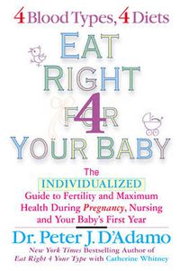 Cover image for Eat Right for Your Baby: The Individualised Guide to Fertility and Maximum Health During Pregnancy Nursing and Your Babys First Year.
