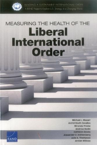 Cover image for Measuring the Health of the Liberal International Order