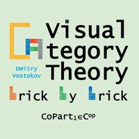 Cover image for Visual Category Theory, CoPart 1: A Dual to Brick by Brick, Part 1