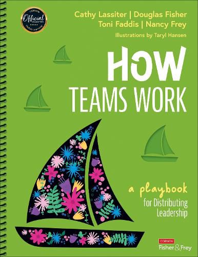 How Teams Work