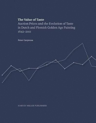 Cover image for The Value of Taste: Auction Prices and the Evolution of Taste in Dutch and Flemish Golden Age Painting (1642-2011)