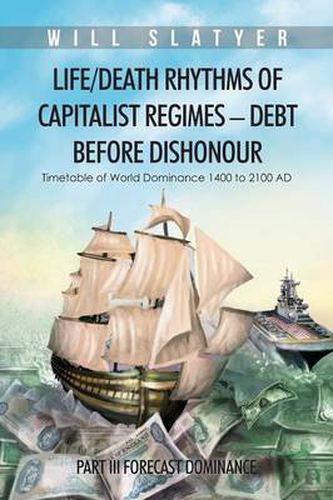 Cover image for Life/Death Rhythms of Capitalist Regimes - Debt Before Dishonour: Part III Forecast Dominance