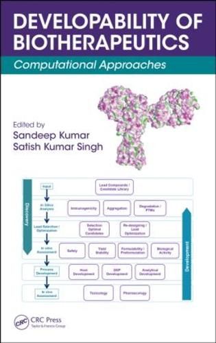 Cover image for Developability of Biotherapeutics: Computational Approaches