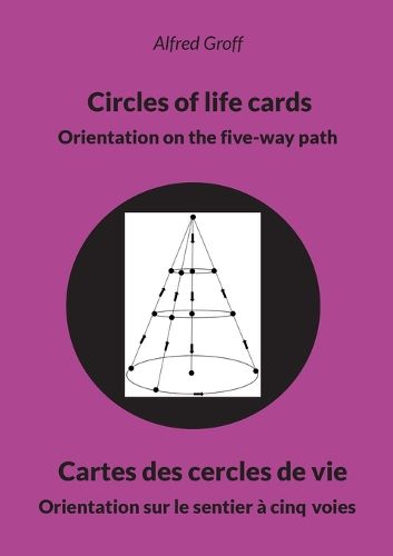 Cover image for Circles of life cards - Cartes des cercles de vie