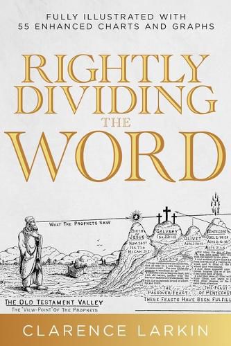 Cover image for Rightly Dividing the Word