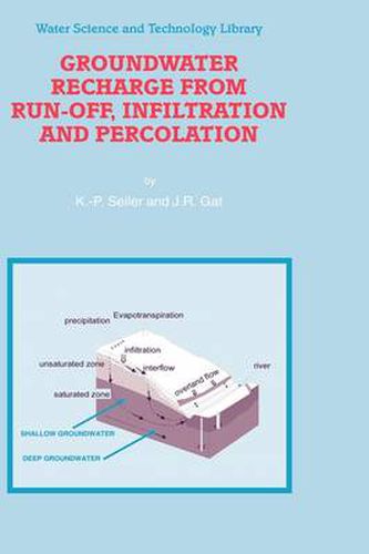 Cover image for Groundwater Recharge from Run-off, Infiltration and Percolation