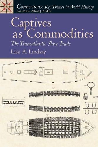 Cover image for Captives as Commodities: The Transatlantic Slave Trade