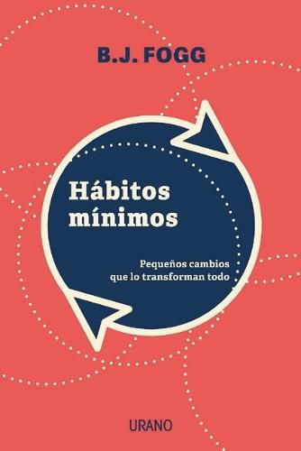Cover image for Habitos Minimos