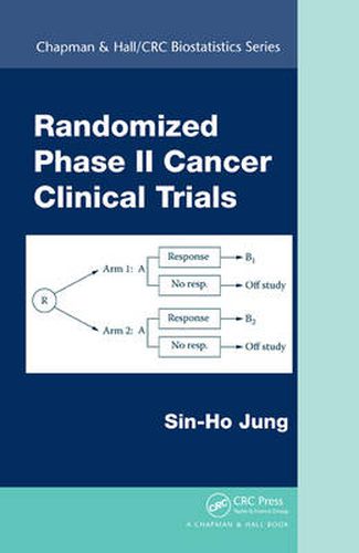 Cover image for Randomized Phase II Cancer Clinical Trials