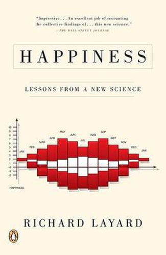 Cover image for Happiness: Lessons from a New Science