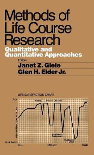 Cover image for Methods of Life Course Research: Qualitative and Quantitative Approaches