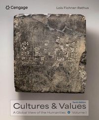 Cover image for Cultures and Values