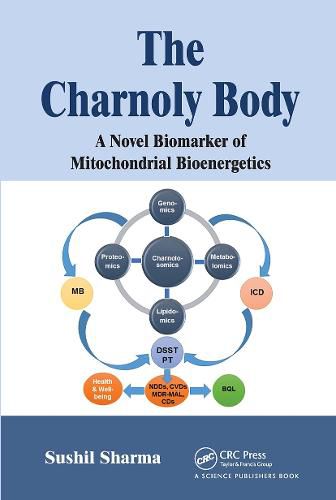 Cover image for The Charnoly Body: A Novel Biomarker of Mitochondrial Bioenergetics