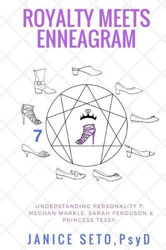 Royalty meets Enneagram: Understanding Personality 7 Meghan Markle, Sarah Ferguson, Princess Tessy