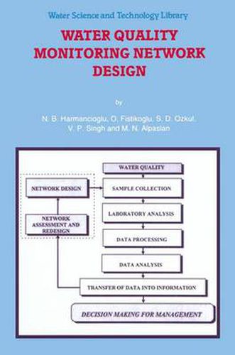 Cover image for Water Quality Monitoring Network Design