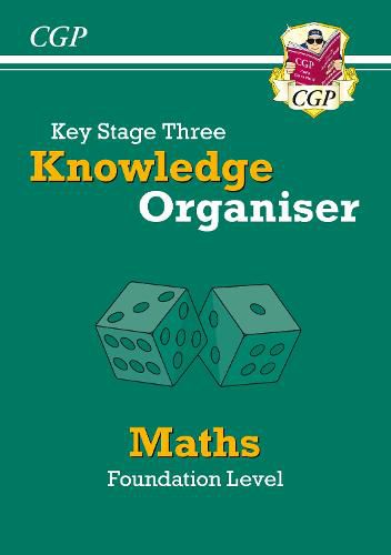 New KS3 Maths Knowledge Organiser - Foundation