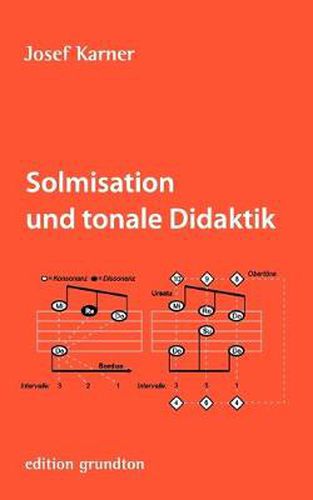Cover image for Solmisation und tonale Didaktik
