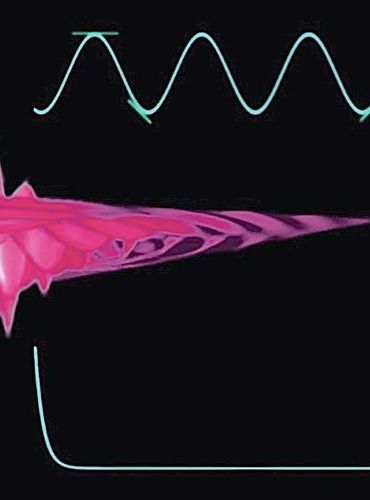 Cover image for My (2) Cents on Calculus (1)