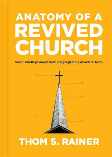 Anatomy of a Revived Church