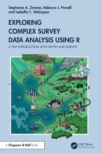 Exploring Complex Survey Data Analysis Using R