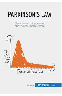 Cover image for Parkinson's Law: Master time management and increase productivity