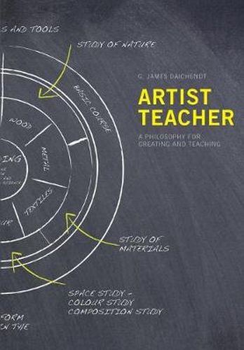 Cover image for Artist-teacher: A Philosophy for Creating and Teaching