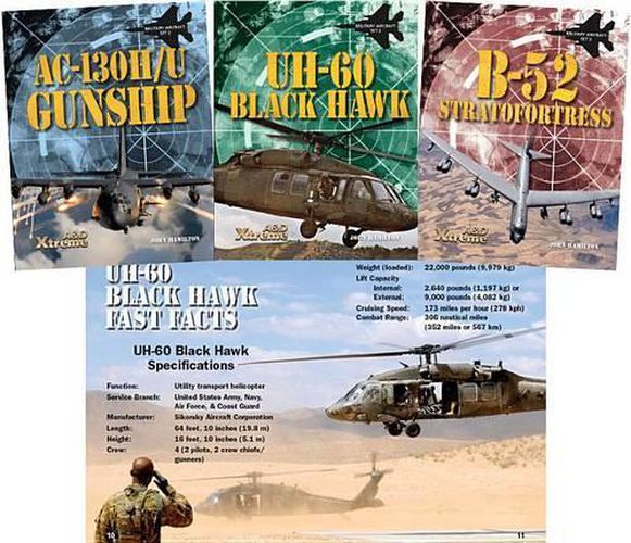 Cover image for Military Aircraft, Set 2