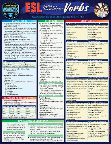 Cover image for ESL - English as a Second Language