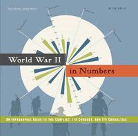 Cover image for World War II in Numbers: An Infographic Guide to the Conflict, Its Conduct, and Its Casualities