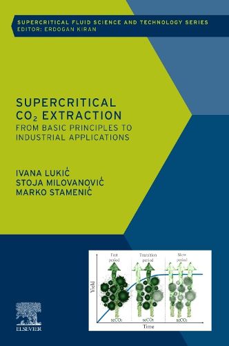 Cover image for Supercritical CO2 Extraction