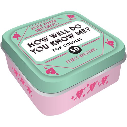 Cover image for After Dinner Amusements: How Well Do You Know Me? For Couples