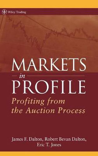 Markets in Profile: Profiting from the Auction Process