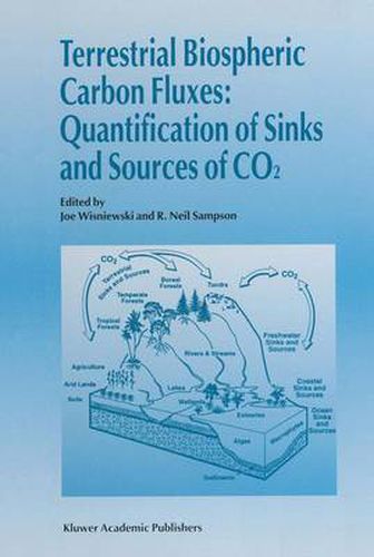 Cover image for Terrestrial Biospheric Carbon Fluxes: Quantification of Sinks and Sources of CO2