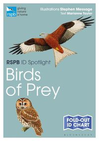 Cover image for RSPB ID Spotlight - Birds of Prey