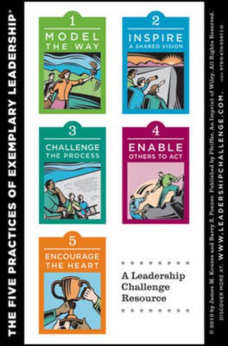 The Leadership Challenge Card