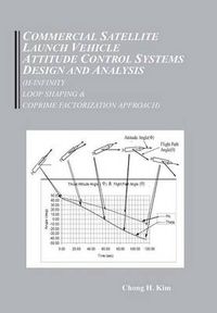 Cover image for Commercial Satellite Launch Vehicle Attitude Control Systems Design and Analysis (H-infinity, Loop Shaping, and Coprime Approach)