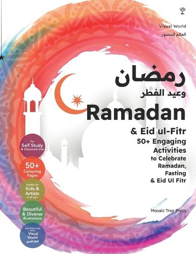 Ramadan & Eid ul-Fitr