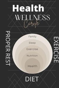 Cover image for Health Wellness exercise Proper Rest Diet