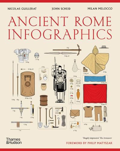 Cover image for Ancient Rome: Infographics