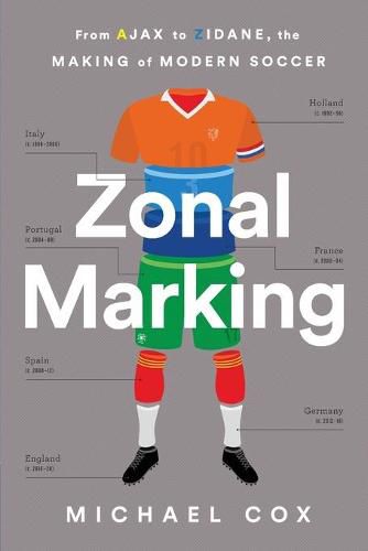 Cover image for Zonal Marking: From Ajax to Zidane, the Making of Modern Soccer