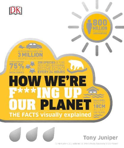 Cover image for How We're F***ing Up Our Planet