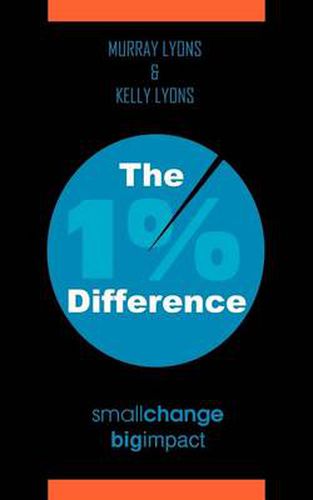 Cover image for The 1% Difference: Small Change-Big Impact