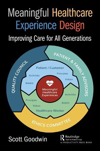 Cover image for Meaningful Healthcare Experience Design: Improving Care for All Generations