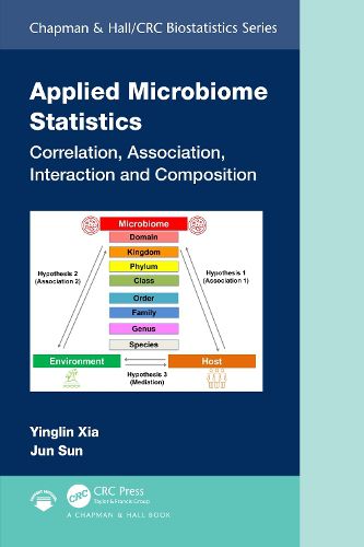 Cover image for Applied Microbiome Statistics