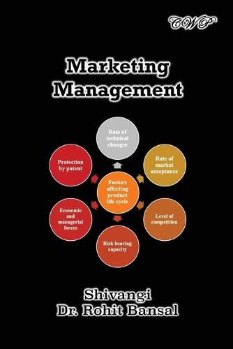 Cover image for Marketing Management